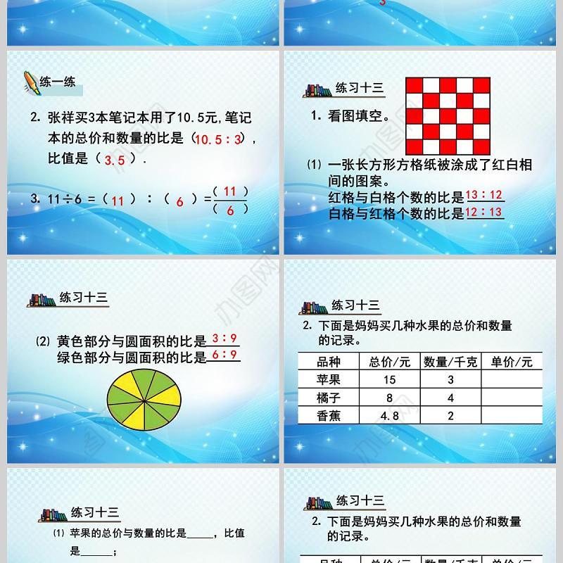  六年级上册第五单元比的意义PPT模板