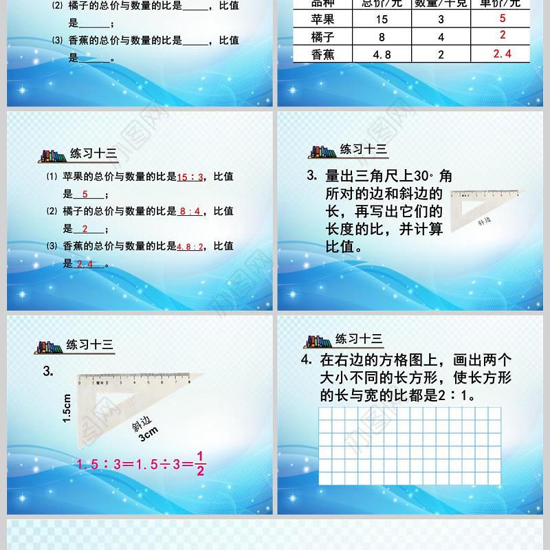  六年级上册第五单元比的意义PPT模板