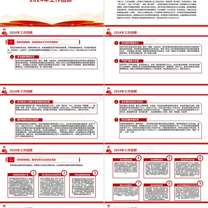 2025最高人民检察院工作报告PPT两会精神课件