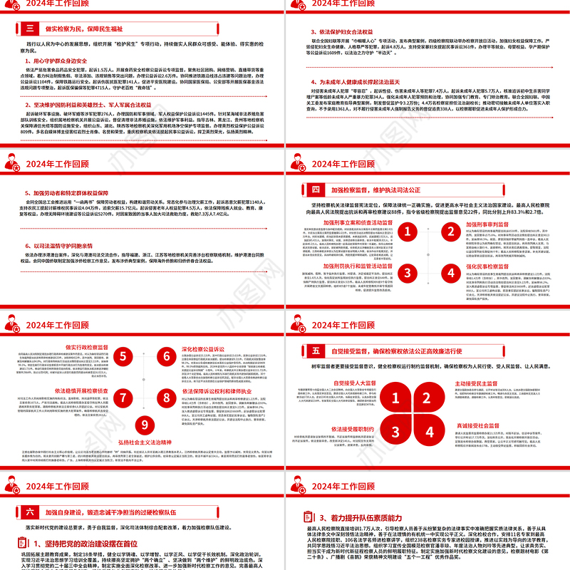 2025最高人民检察院工作报告PPT两会精神课件