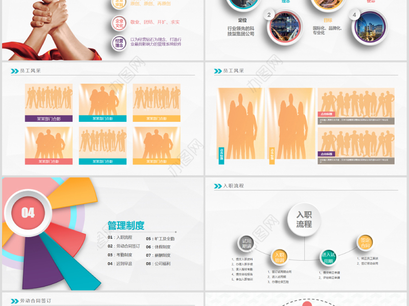 2021公司招聘新员工入职培训ppt模板