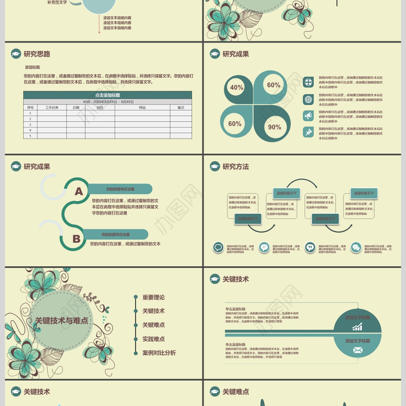 复古花纹素雅毕业论文答辩通用PPT模版