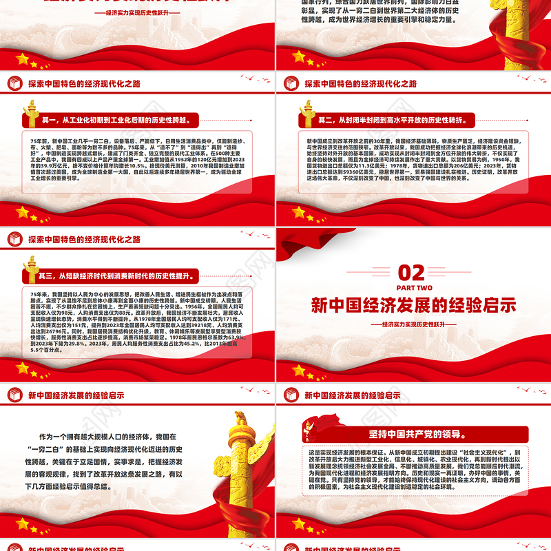 不断探索中国特色的经济现代化之路PPT党员干部学习教育党课