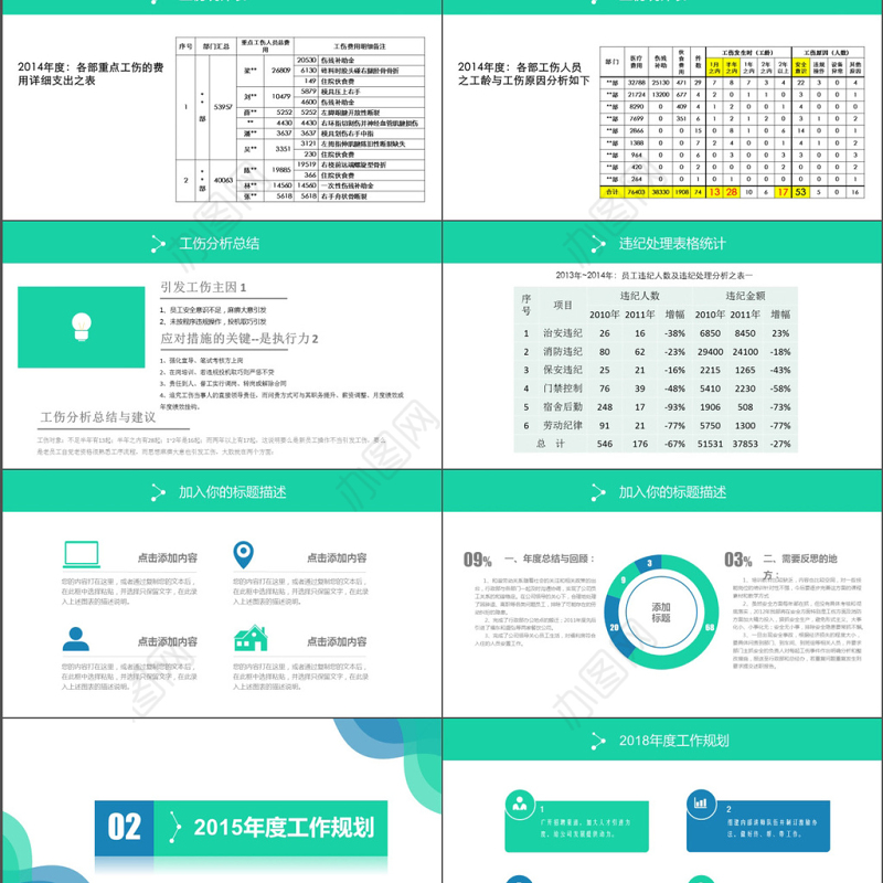 蓝色简约人事部年度工作总结PPT模板