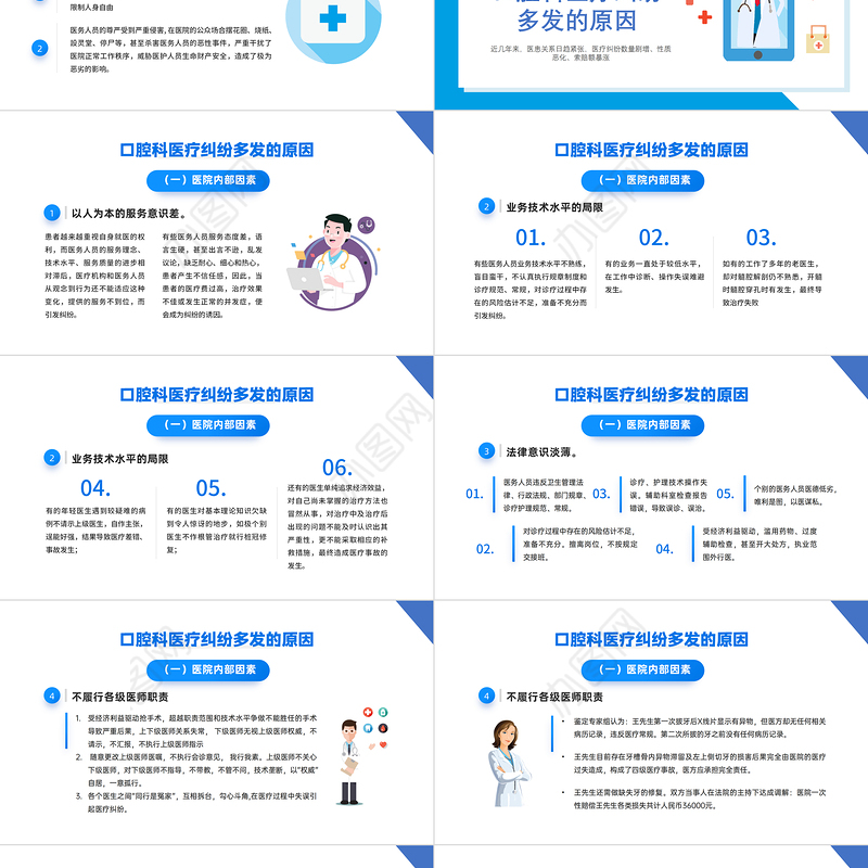 2022口腔科医疗纠纷的防范PPT蓝色简约风医患关系防范专题培训课件