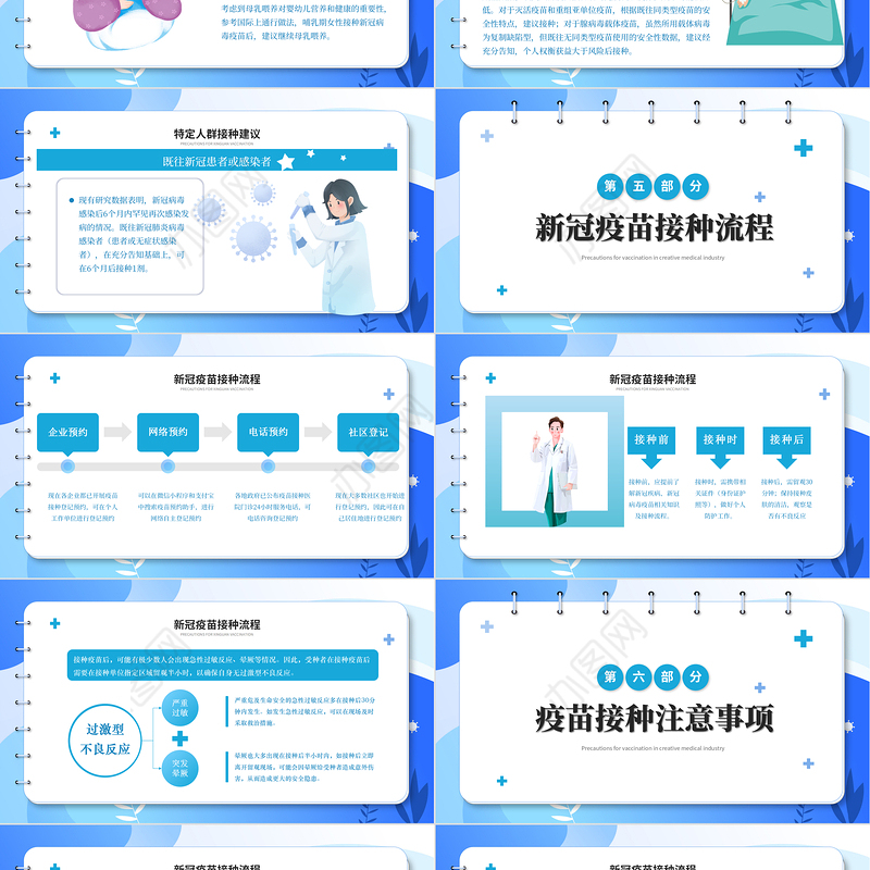 2021新冠疫苗接种技术指南PPT蓝色卡通疫苗接种建议流程注意事项讲解模板下载1