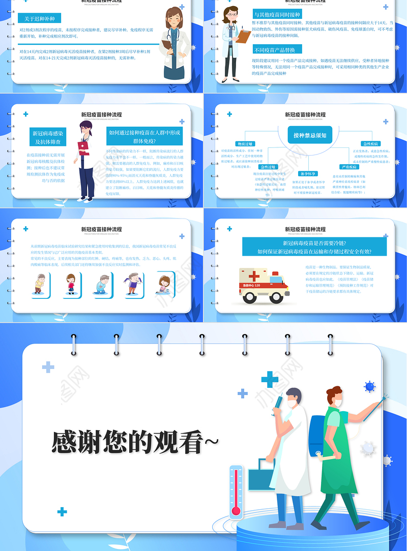 2021新冠疫苗接种技术指南PPT蓝色卡通疫苗接种建议流程注意事项讲解模板下载1
