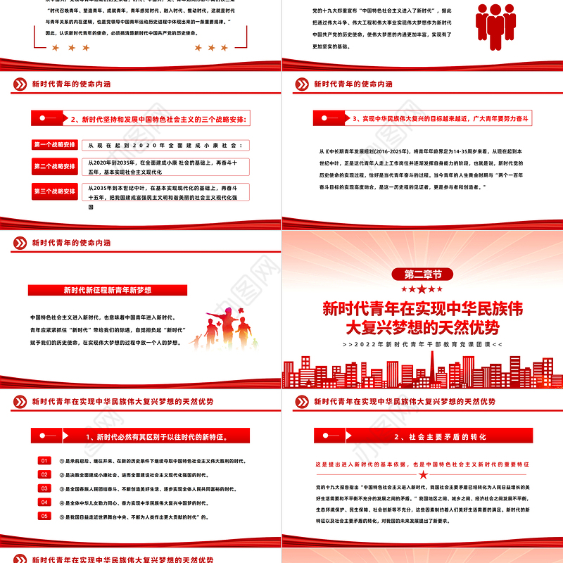 2022青年精神素养提升PPT红色简约风新时代青年干部教育党课团课课件模板