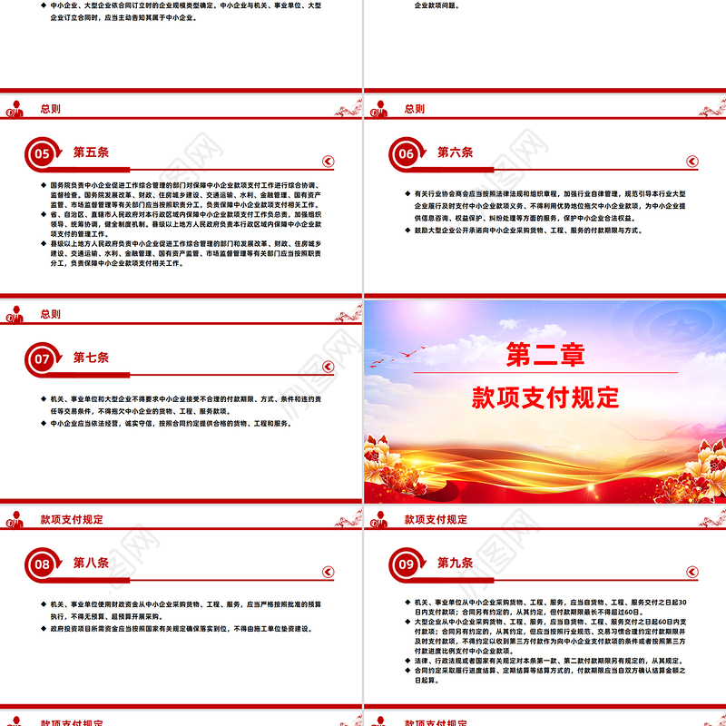 新修订版《保障中小企业款项支付条例》PPT课件