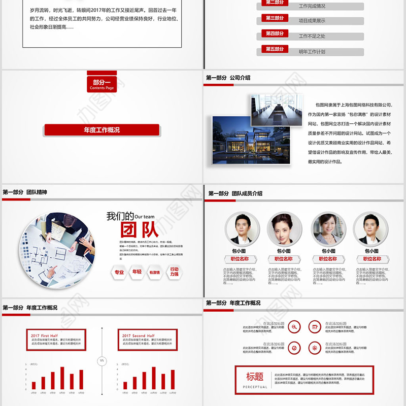 微粒体2018年度总结汇报PPT模板