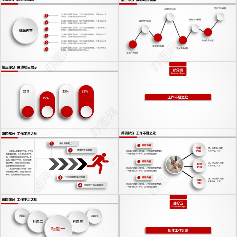 微粒体2018年度总结汇报PPT模板