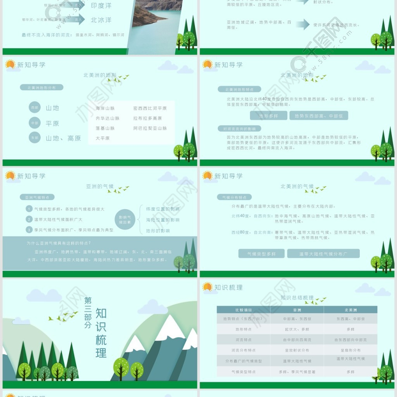 人教版七年级地理自然环境PPT课件