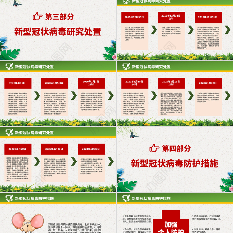 新型冠状病毒肺炎预防知识PPT模板