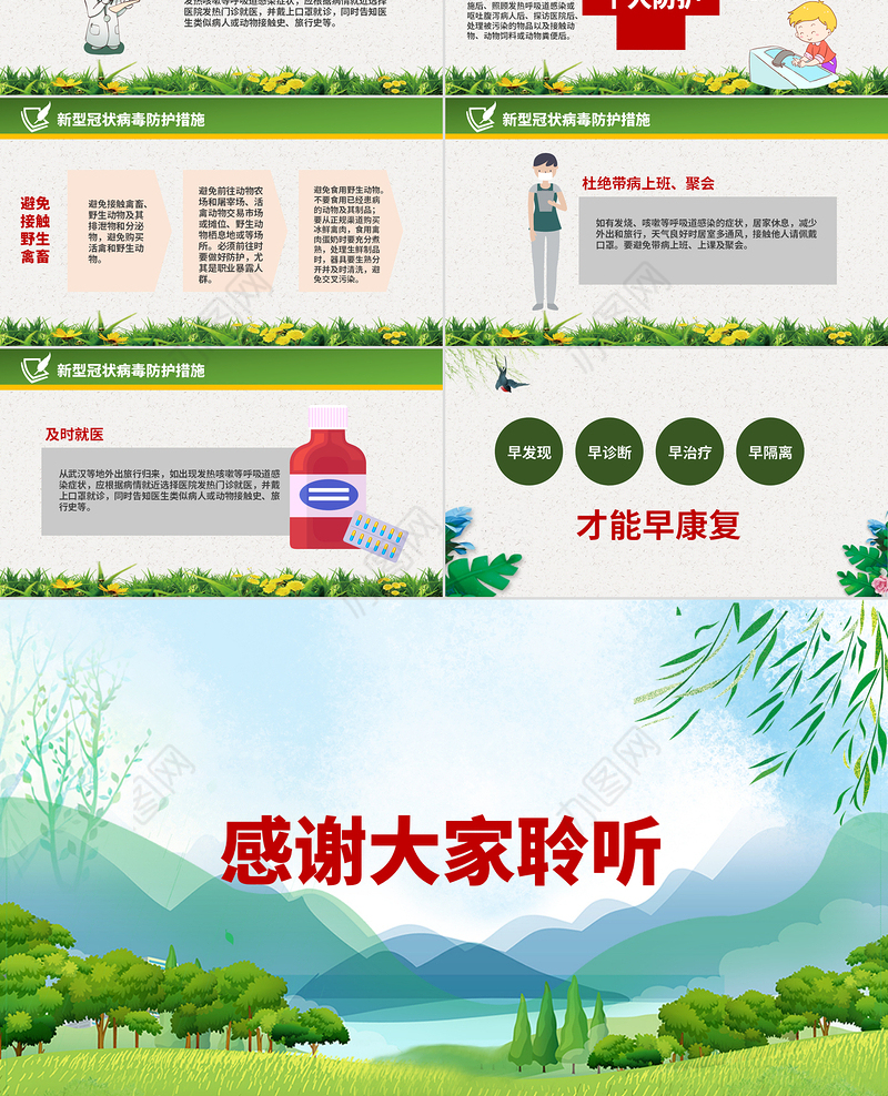 新型冠状病毒肺炎预防知识PPT模板