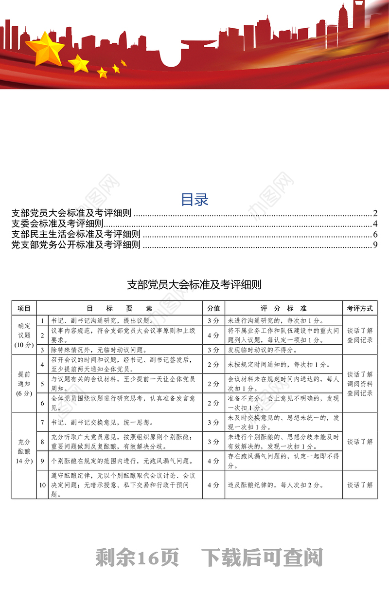 支部党员大会支委会民主生活会党务公开标准及细则对照表