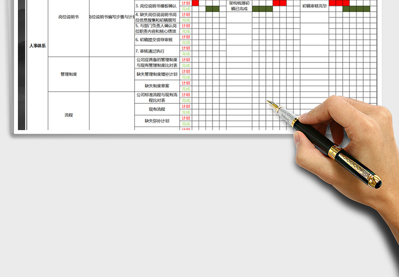 2021年人力资源工作计划进度表