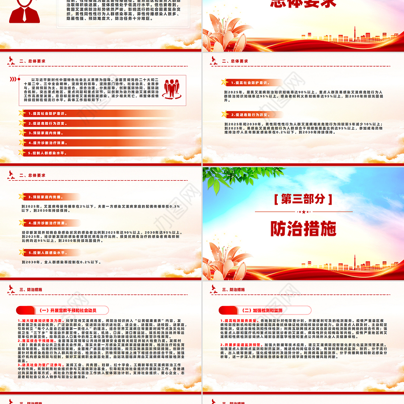 简洁精美中国遏制与防治艾滋病规划（2024—2030年）PPT课件