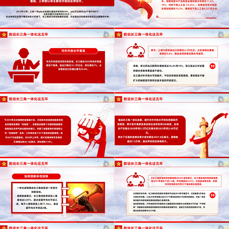 数说长三角一体化这五年PPT精美大气长三角一体化五周年最重要的发展成果课件