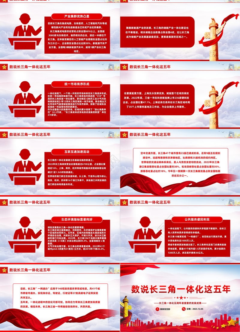 数说长三角一体化这五年PPT精美大气长三角一体化五周年最重要的发展成果课件