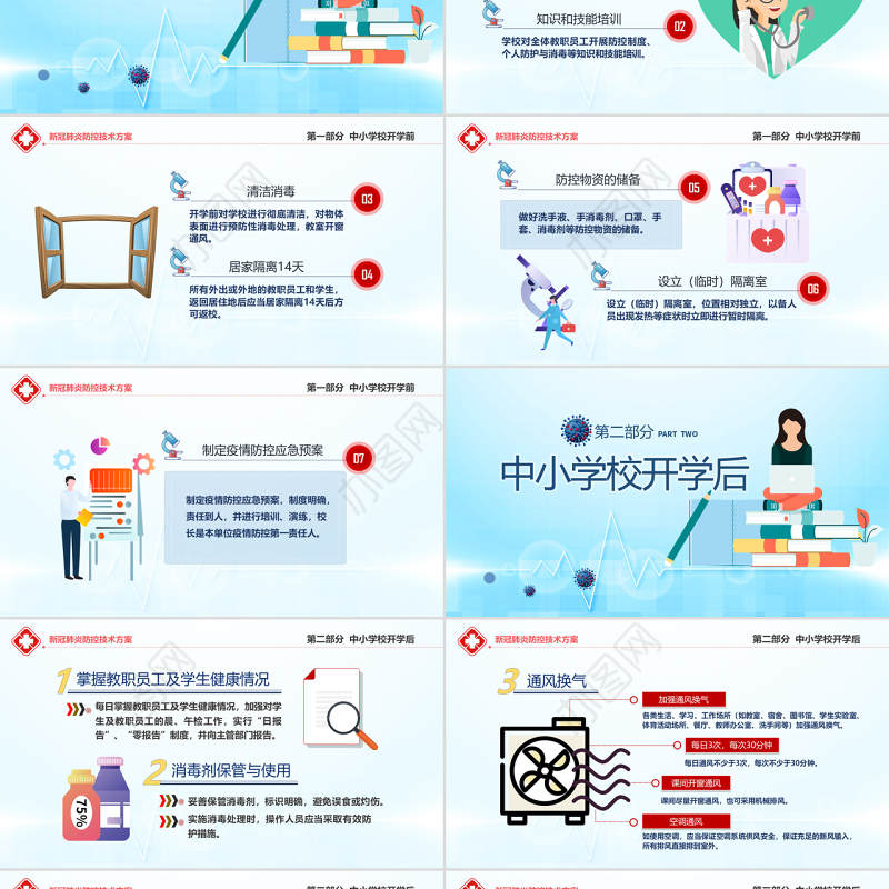 原创中小学校新冠肺炎防控技术方案抗击疫情PPT