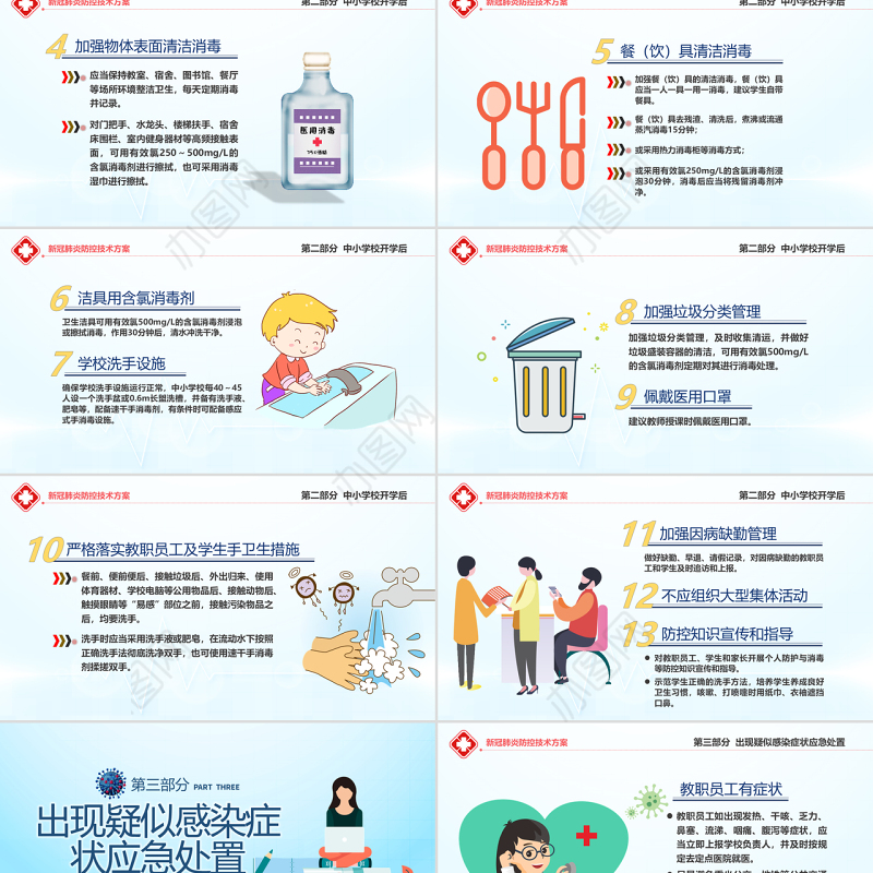原创中小学校新冠肺炎防控技术方案抗击疫情PPT