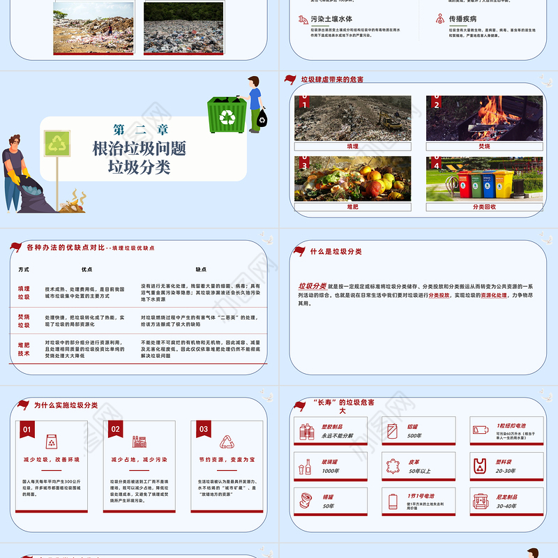 2022实施垃圾分类共享健康生活PPT卡通风保护环境实施垃圾分类共享健康生活公益宣传主题教育课件模板