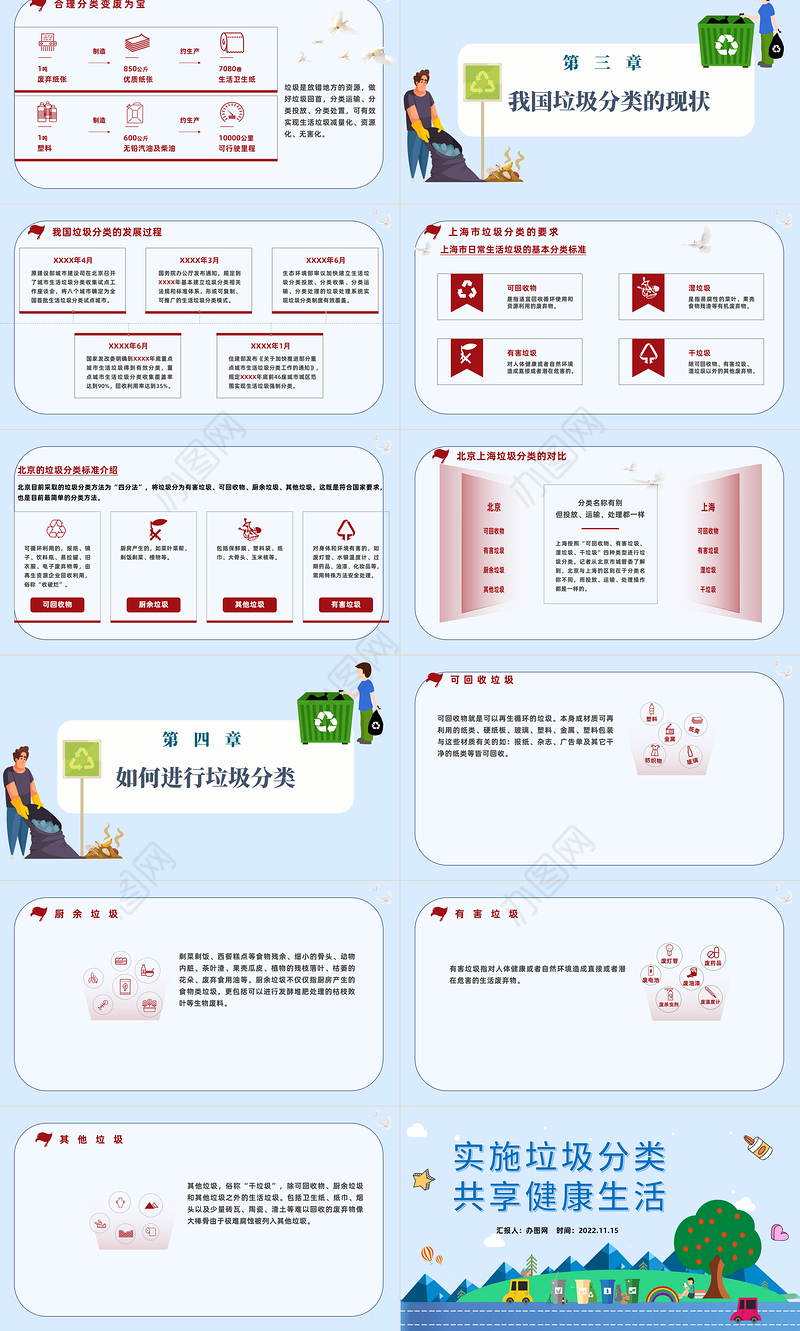 2022实施垃圾分类共享健康生活PPT卡通风保护环境实施垃圾分类共享健康生活公益宣传主题教育课件模板