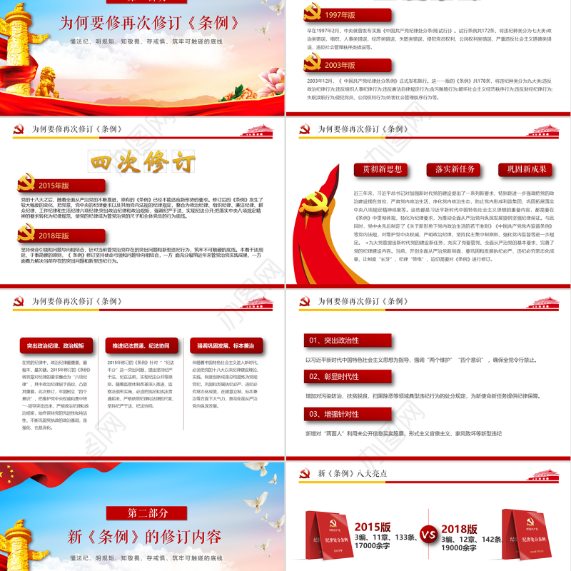 中国共产党纪律处分条例解读2018版党课党建ppt