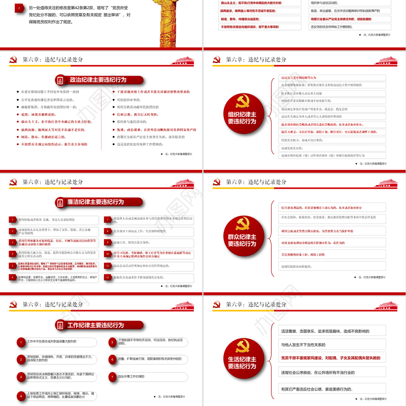 中国共产党纪律处分条例解读2018版党课党建ppt