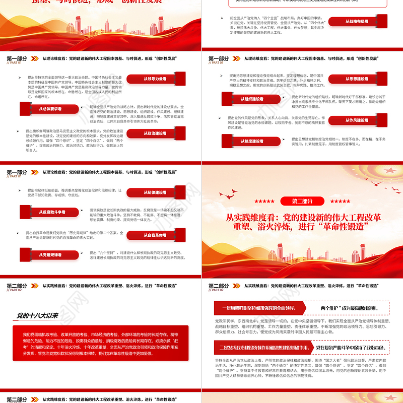 2022“三个维度”标注新时代党的建设历史性成就PPT大气党建风党员干部学习教育专题党课党建课件