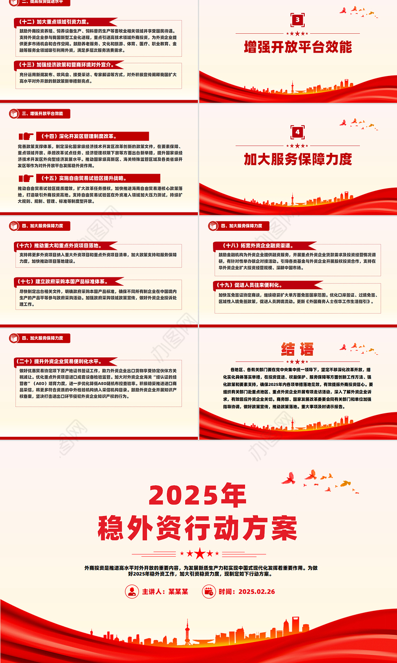 2025年稳外资行动方案PPT精美简洁推进高水平对外开放专题课件