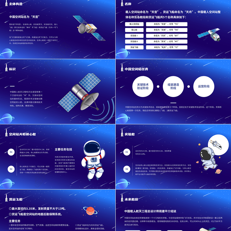 2021中国空间站PPT蓝色卡通风格中国空间站发展历史知识普及介绍模板