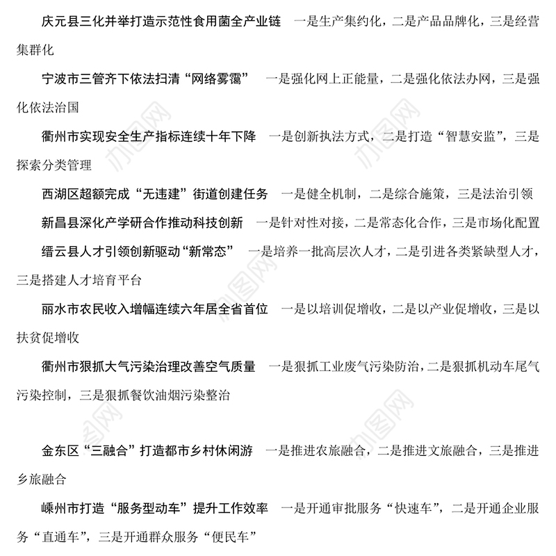 省委办公厅《每日汇报》部分稿件标题