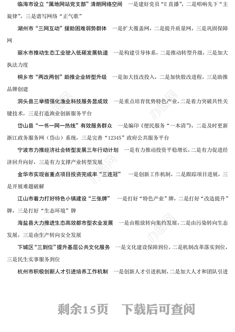 省委办公厅《每日汇报》部分稿件标题