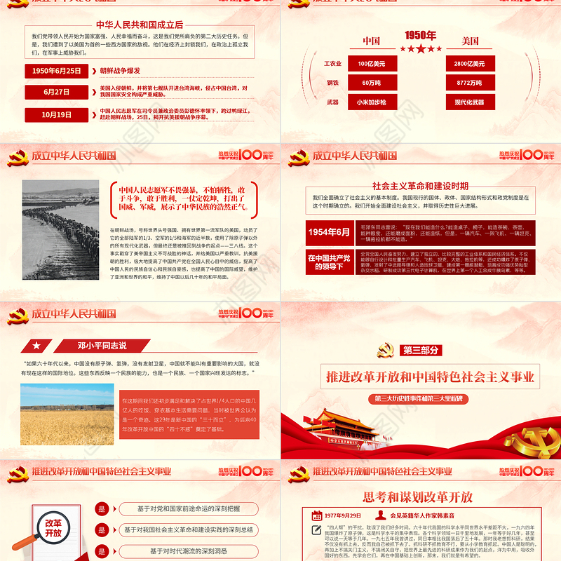 红色简约党政风建党100周年从百年历史看党的初心和使命七一建党节党课PPT