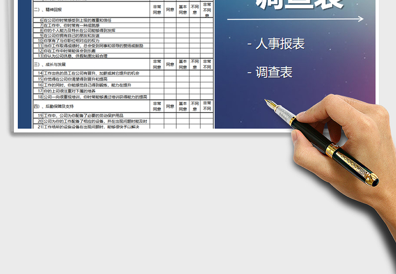 2021年公司员工满意度调查表