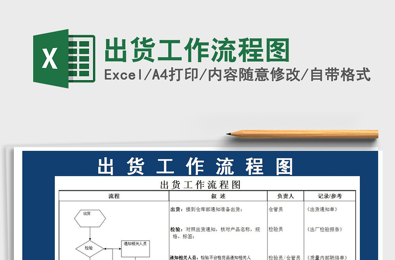2021年出货工作流程图