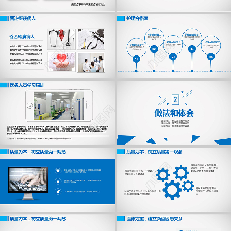 医院护理医生医学医疗年终工作总结PPT