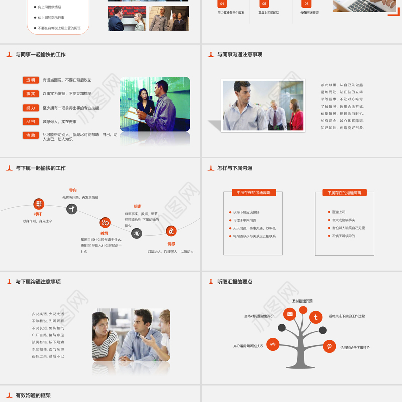 橙色团队凝聚力培训课件PPT高效团队精神团结合作PPT模板