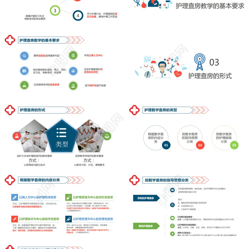 2018扁平简约医院护理查房教学PPT模板