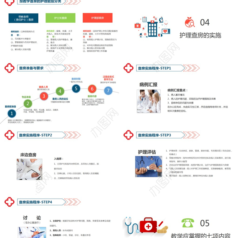 2018扁平简约医院护理查房教学PPT模板