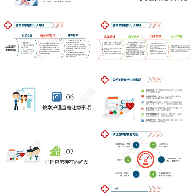 2018扁平简约医院护理查房教学PPT模板