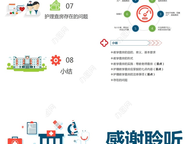 2018扁平简约医院护理查房教学PPT模板