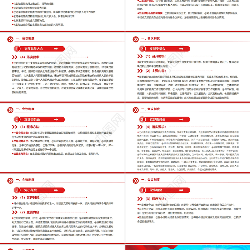 简洁实用党支部七项组织生活制度PPT党课