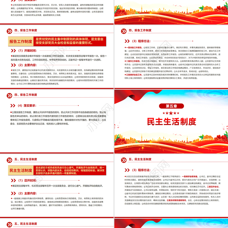 简洁实用党支部七项组织生活制度PPT党课