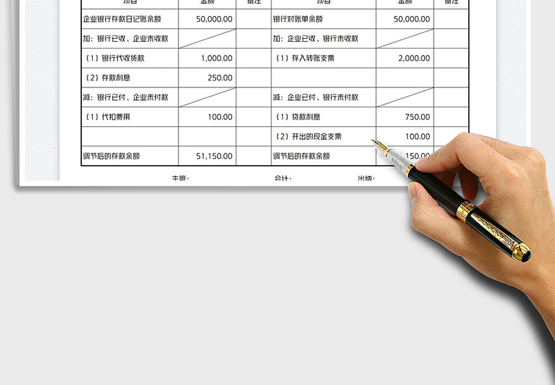 2023银行存款余额调节表免费下载