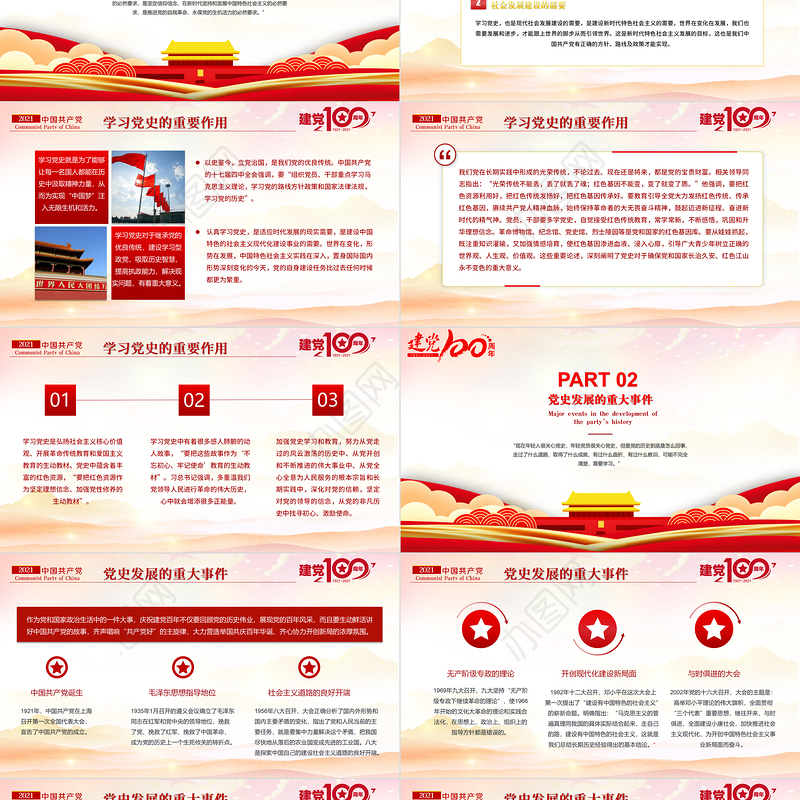 2021年建党节学党史铭记党恩热烈庆祝建党一百周年PPT