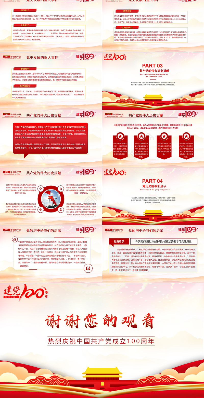2021年建党节学党史铭记党恩热烈庆祝建党一百周年PPT