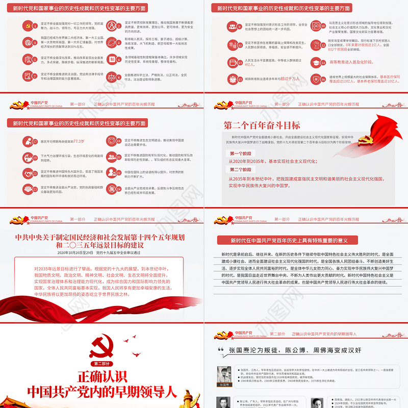 百年历史的脉络和线索建党100周年七一建党节专题党课PPT