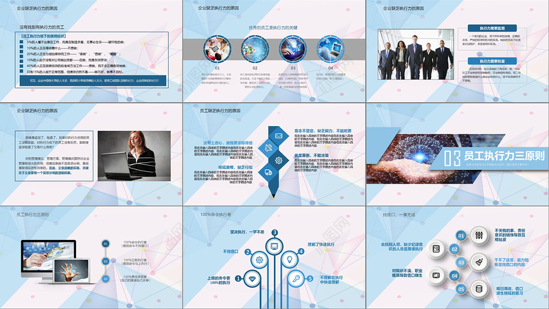 企业员工执行力培训PPT模板
